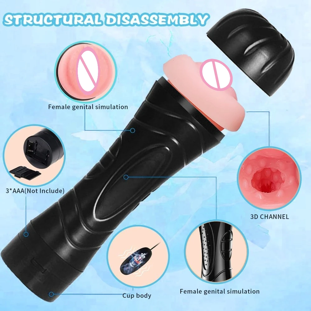 Male Masturbator Sucking Rotation Endurance Exercise Flesh Like LIght Vibratin 2-in-1 Masturbaror Parar Hombre Sex Toys for Men view 2