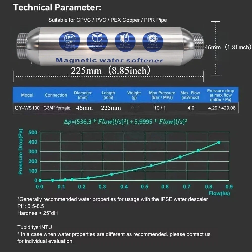 全館IPSE超強力磁気式水垢除去装置、スケール抑制軟水化システム、水垢防止腐食防止、硬水対応