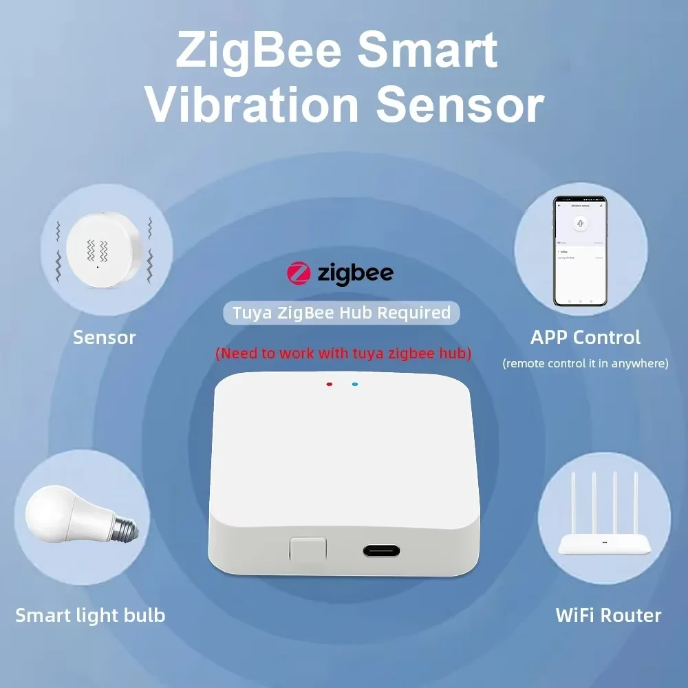 ZigBee Vibration Tilt Sensor Door Window Alarm Detection Smart Home Automation Security Protection System for Google Assistant