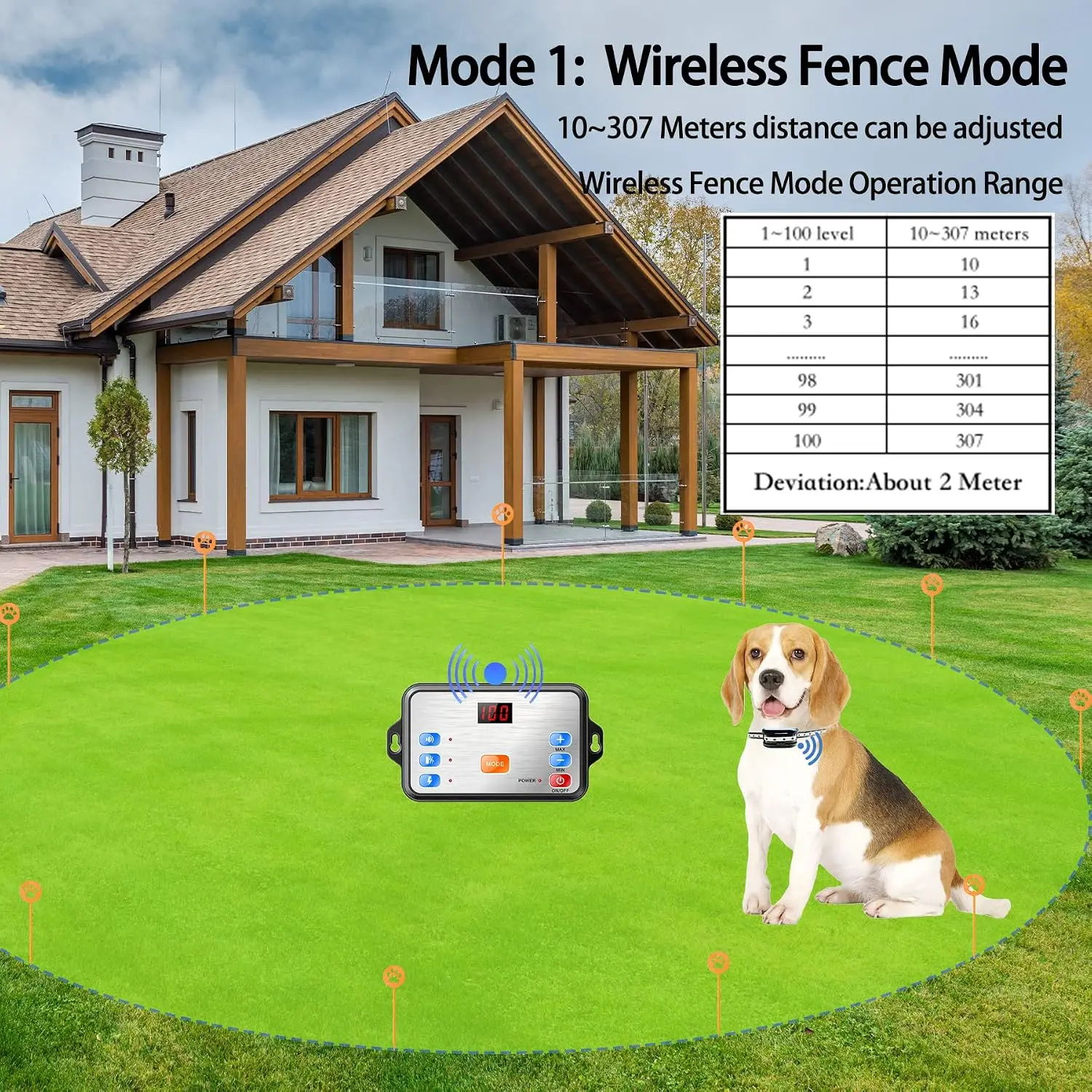 Wireless Dog Fence 3 in 1 Dogs Electric Fence & Training Collar with Remote Reflective Waterproof