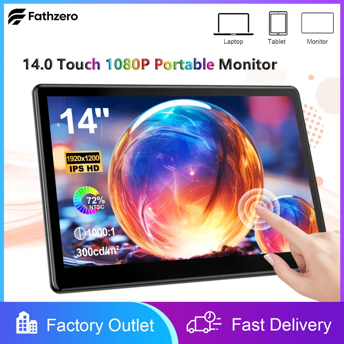Tela sensível ao toque de 14 polegadas, 1920*1200p, 60hz, 500cd/m², ips, tela secundária portátil, porta HDMI USB-C para PS3 4, laptop, xbox, pc, dvd