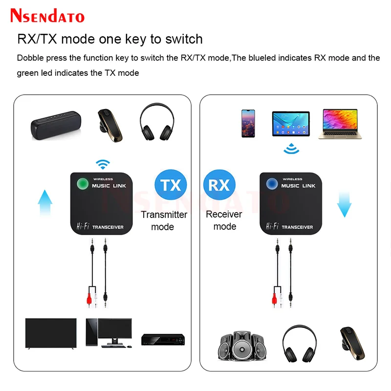 Émetteur-récepteur sans fil HiFi, adaptateur audio, musique sans fil, mains libres, appel, sauna, téléphone, TV, 3.5mm m x 20m