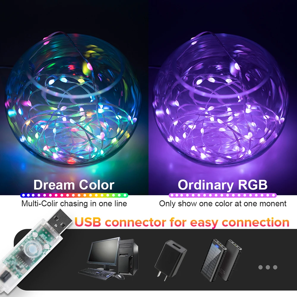 2m 5m 10m USB  Dreamcolor Lights String Bluetooth Music WS2812B RGBIC Lighting Addressable Party Wedding Garland Decoration 5V