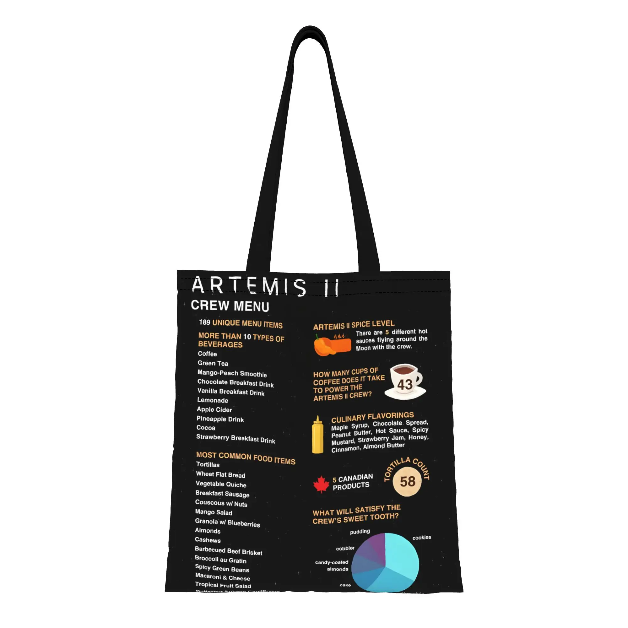 

1PC Space Menu Artemis Moon Landing Canvas Tote Bag Perfect for Shopping & Personal Use Great Gift