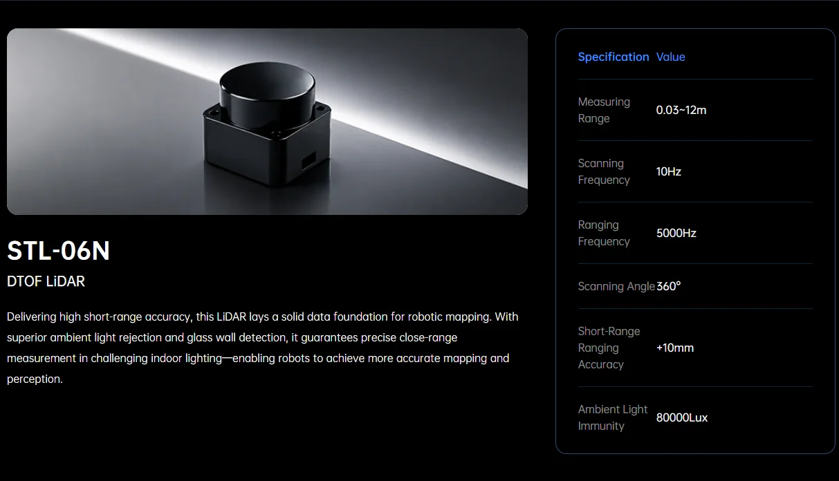 LDROBOT STL-06N lidar outdoor Light resistance 60Klx 5000Hz 12m 360° Scanning support ROS1 and ROS2