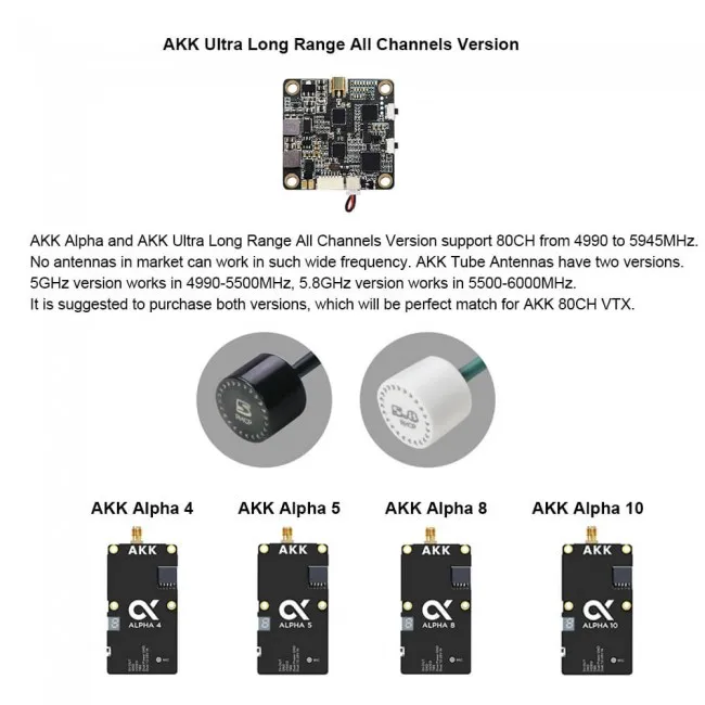 AKK 4.5DBi Tube Antenna 5GHz and 5.8GHz Combo-160MM All channel Antenna for RC FPV racing drone part