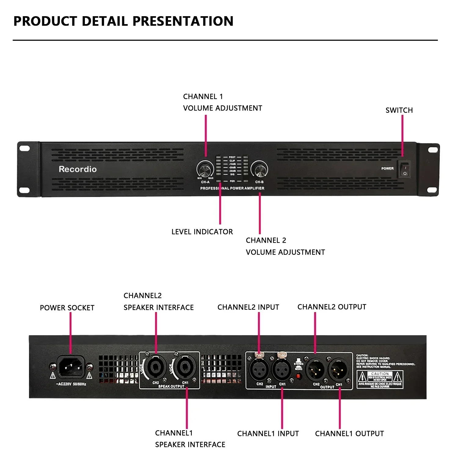 مجموعة صوت مضخم الطاقة الرقمي الاحترافي GAP-S1600 للأداء المنزلي
