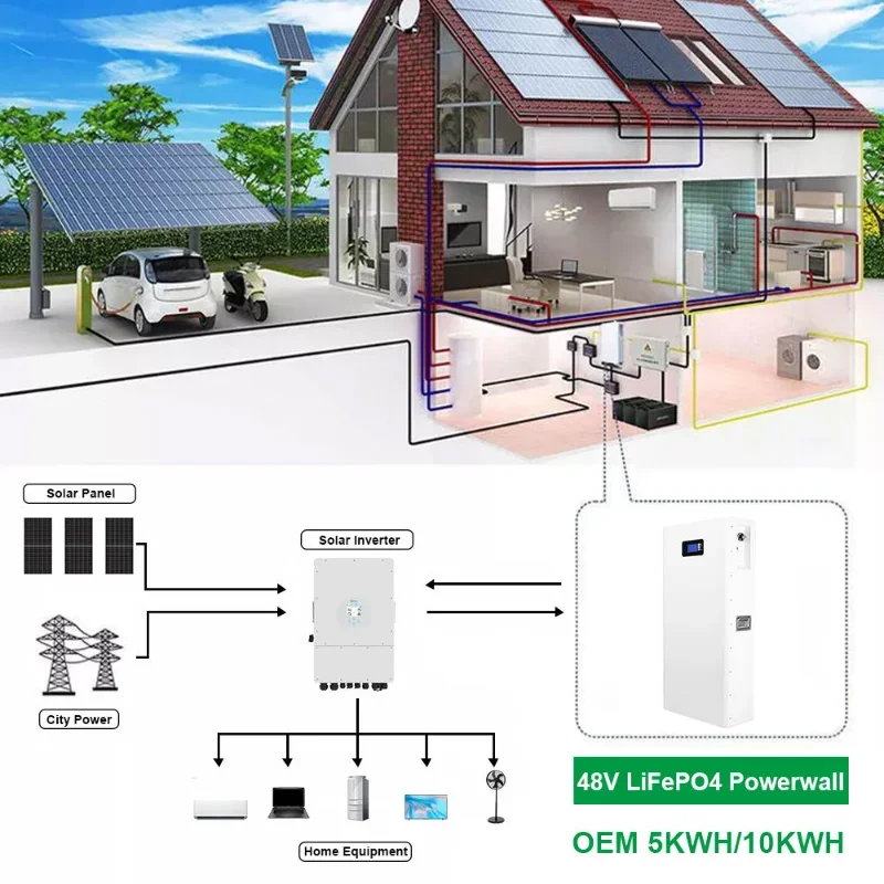 48v 200ah battery lifepo4 Portable On-Grid Off-Grid Hybrid Solar Panel System All in One Complete Kit for Home Lighting