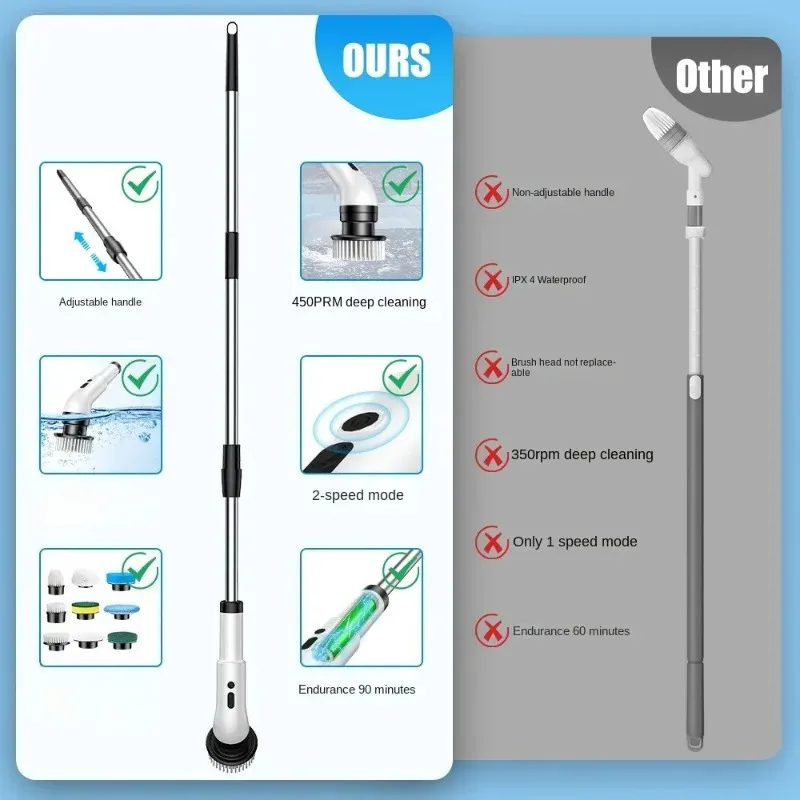 فرشاة تنظيف كهربائية محمولة متعددة الوظائف تسعة في واحد مع وظيفة تلسكوبية للحمام للأرضية والمطبخ #5