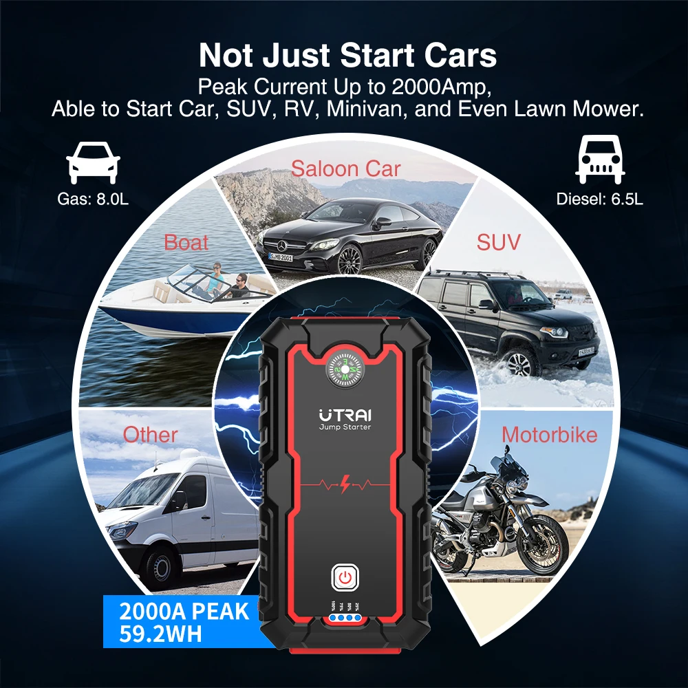 UTRAI 2000A Car Battery Starter 12V Auto Starting Device Emergency Portable Power Bank Car BoosterJump Starter For 8.0L Gas 6L