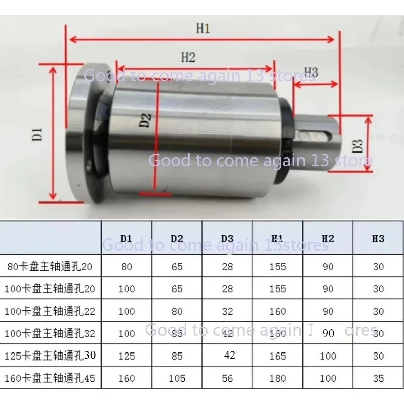 High Quality NEW 100/125/Lathe Spindle Large Hole Lathe Spindle High-strength Lathe Head Assembly With Flange Accessories