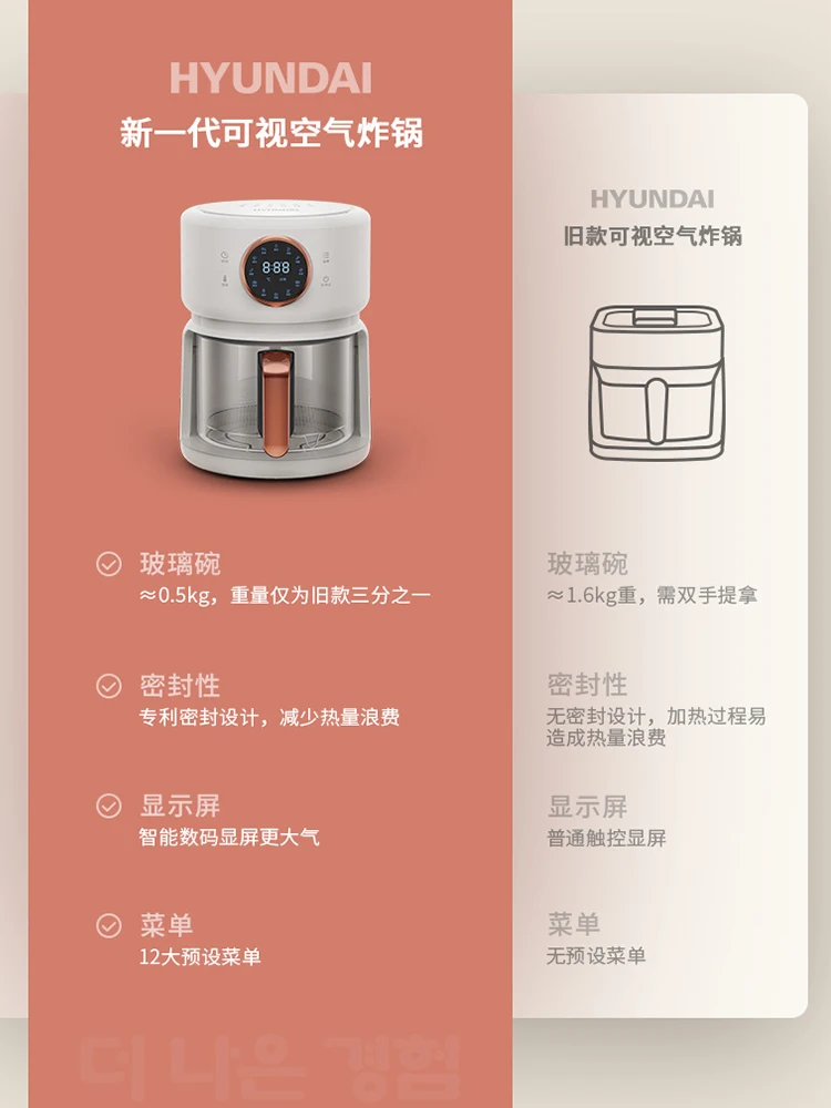 HYUNDAI Convection เครื่องทำความร้อนสำหรับ Home ผลิตภัณฑ์ในครัวเรือนภาพหม้อทอด Air Fryer ห้องเครื่องทำความร้อนฤดูหนาวอุ่น220V House