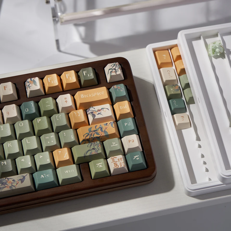GSK keycaps 旧正月 GSK keycaps 旧正月 GSK keycaps 旧正月 - メルカリ