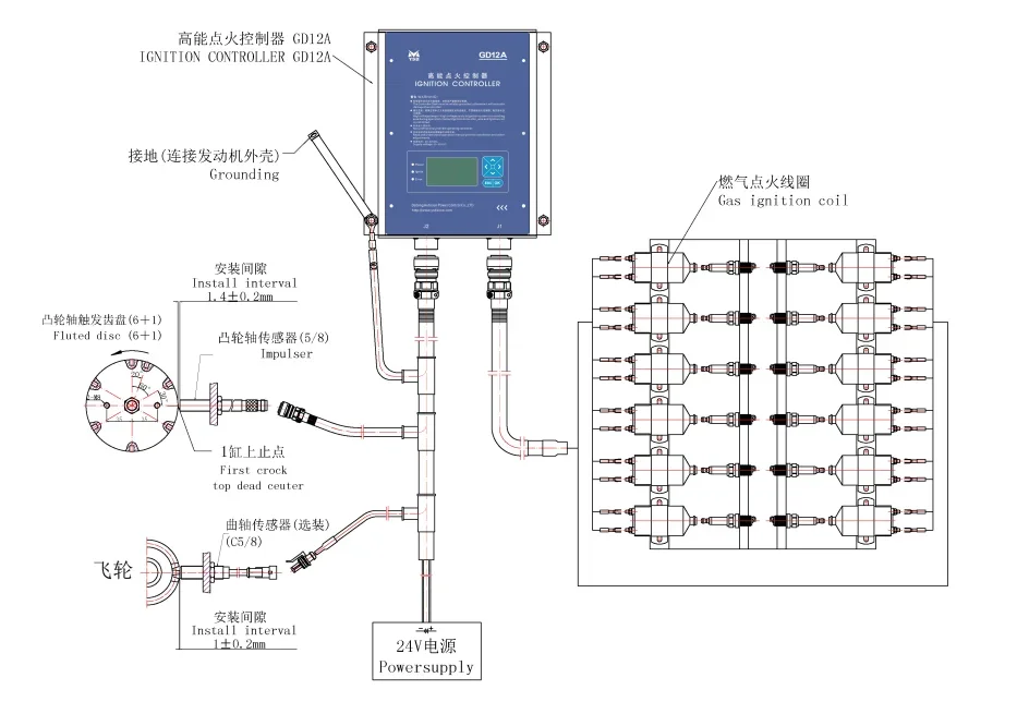 Generator Spare Parts GD12A Gas Engine Generator Ignition Control System