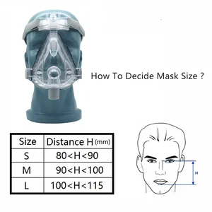 8 Hauptverkäufe BMC -Maske - №8