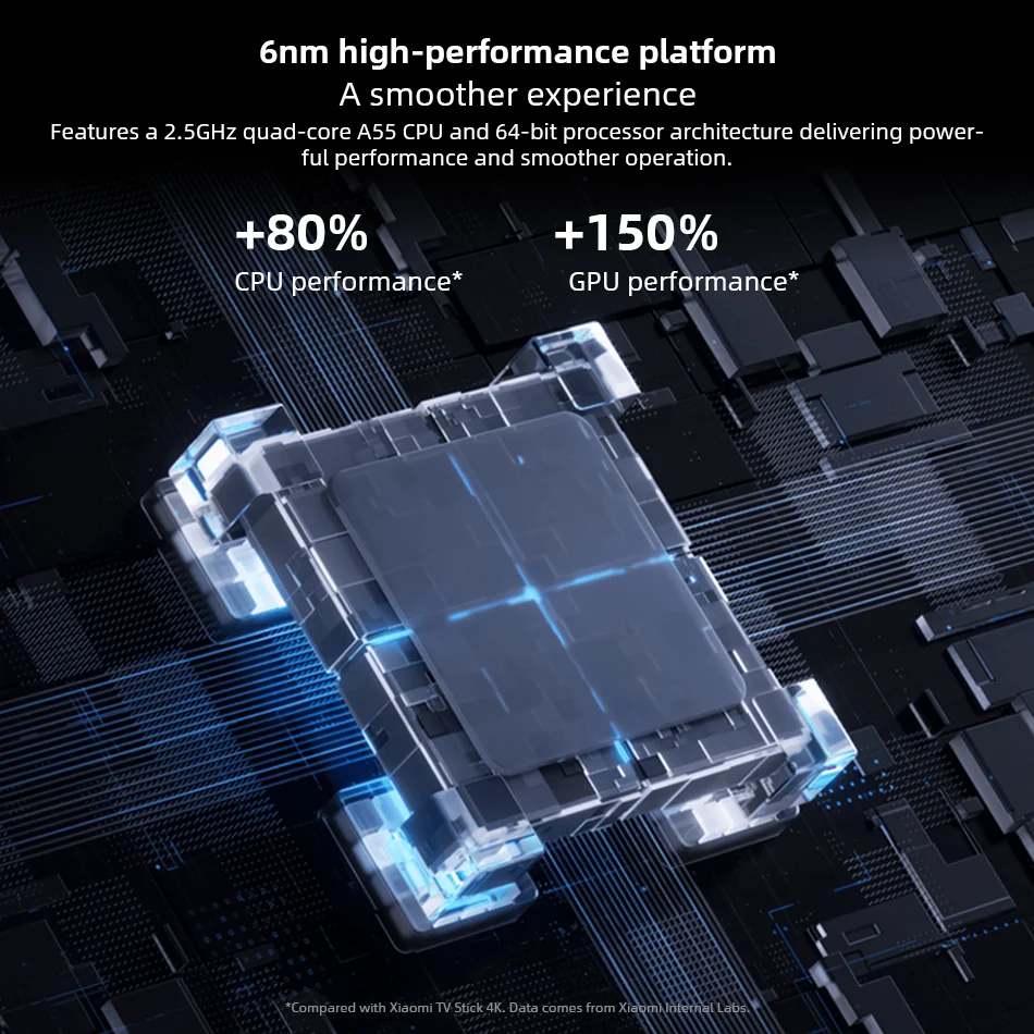 Thumbnail 4 - #64 Best TV Streaming Sticks to Buy In 2026