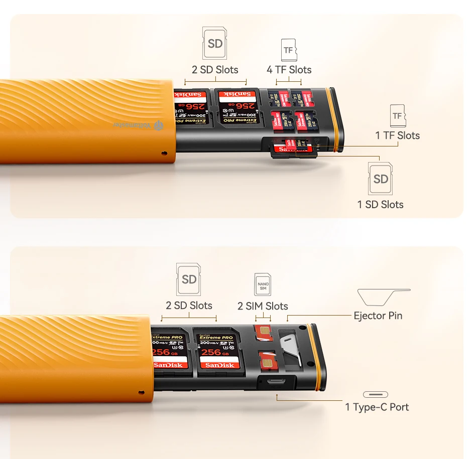 Yottamaster USB-C Kartenleser Aufbewahrungsbox Hochgeschwindigkeits-Speicherkarten-Etui OTG-Adapter 10-Fach-Halter für Kameras SD TF Kartenhalter – Detail 6