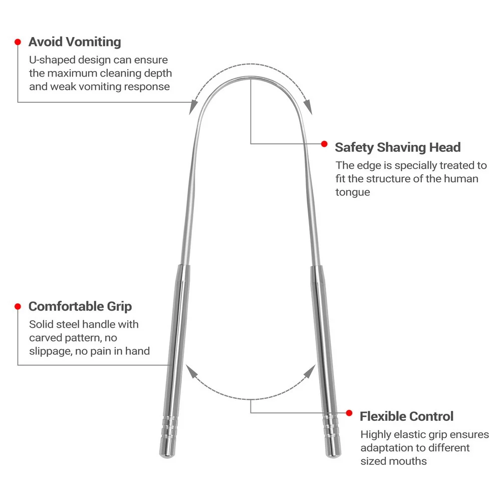 U字型ステンレス鋼舌コーティングスクレーパー、舌プレート、口臭を取り除く、呼吸洗浄、口腔ツール、304