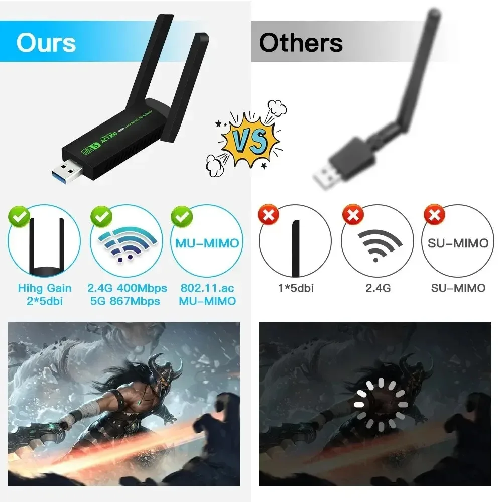 USB 3.0 WiFi Adapter 1300Mbps การ์ดเครือข่าย Dual Band 2.4G/5GHz Bluetooth 4.2 ตัวรับสัญญาณไร้สายสําหรับเดสก์ท็อปแล็ปท็อป PC
