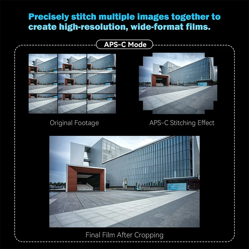 Obiektyw AstrHori 18mm f5.6 Tilt Shift APS-C z ręcznym ustawianiem ostrości do aparatów bezlusterkowych Sony E / Z / FX / L — zdjęcie produktu 5