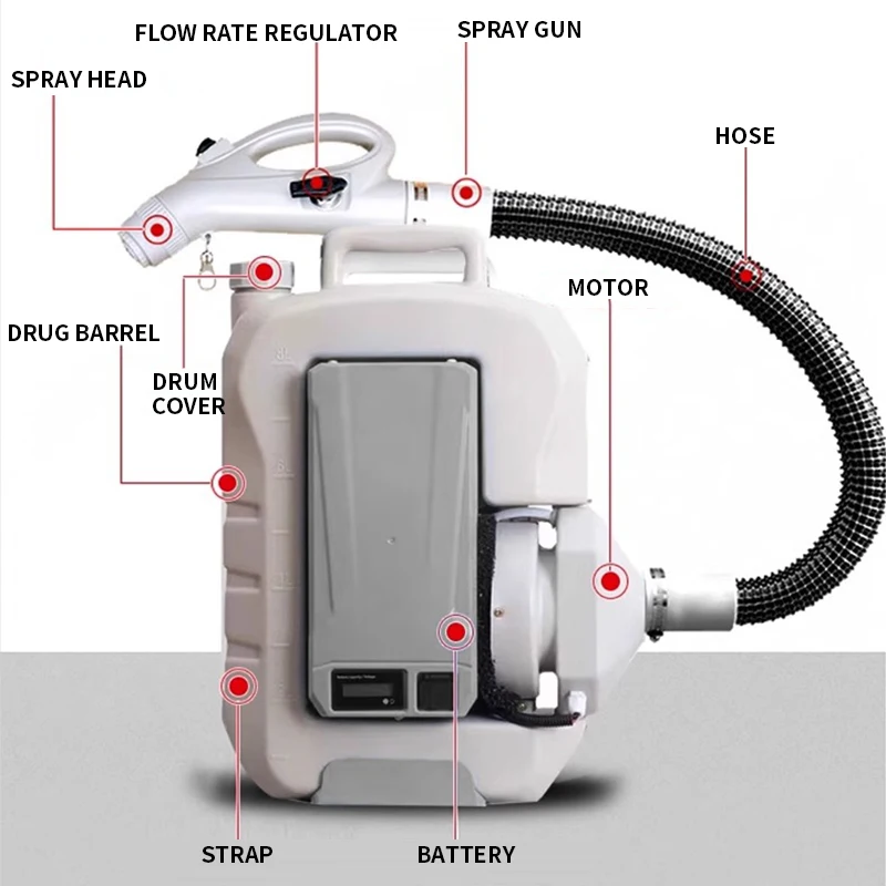

Electric sprayer aerosol epidemic prevention and disinfection ultra-low capacity electric disinfection sprayer new type