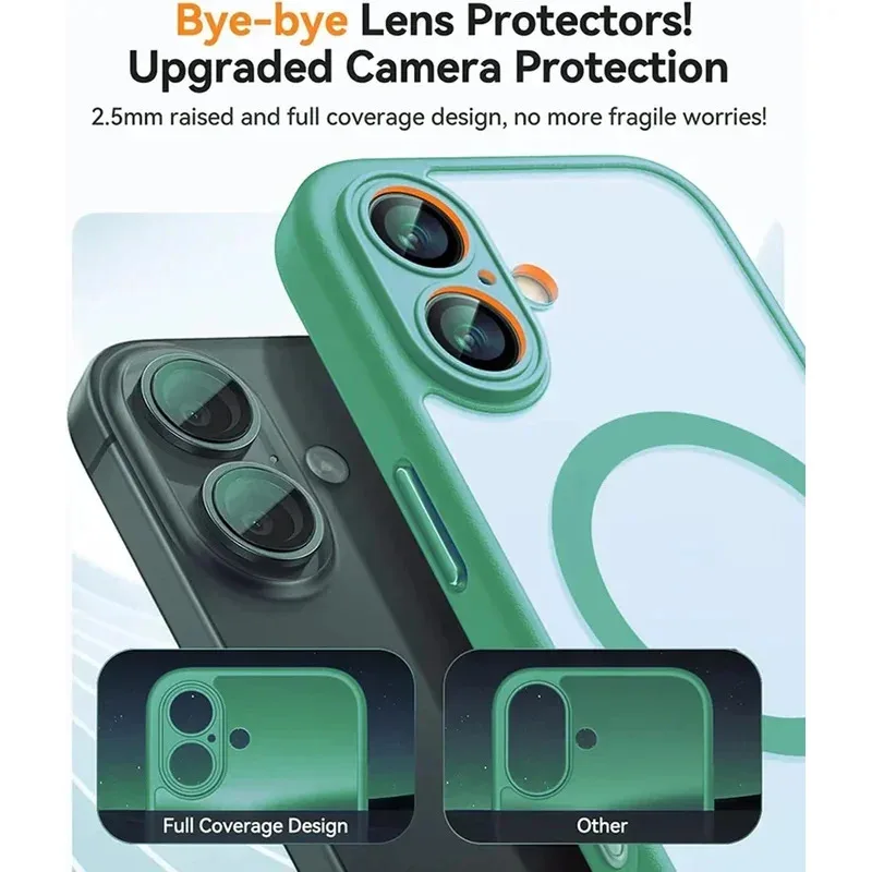 Thumbnail 4 - #84 Best iPhone 14 Pro Cases to Buy In 2026