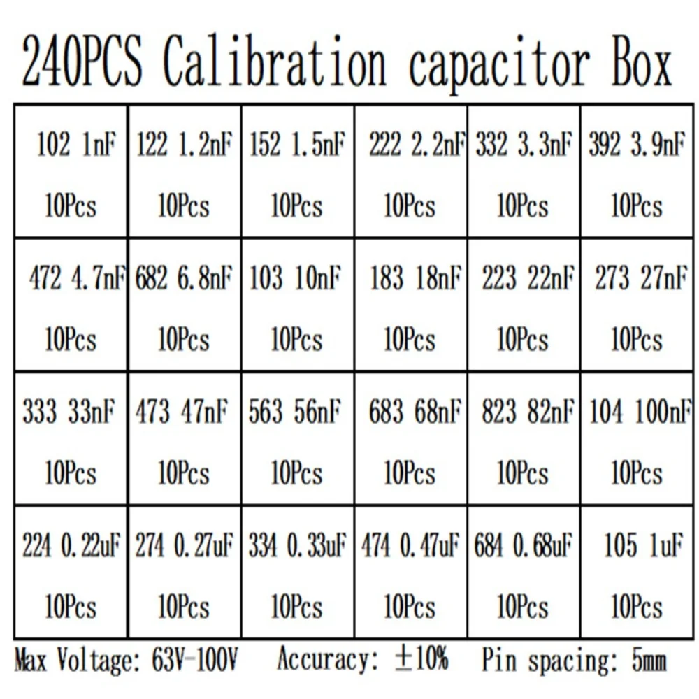 240pcs 24 Values Correction Capacitor Kit 63V-100V 102J-105J Square Box Assortment