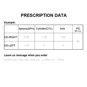 Fotochromatic progressive lenses of anti blue light, multifocal custom lens, dark gray, brown, progressive, 1.61 1.67 12 Main Sales Progressive Lenses Varilux - №12