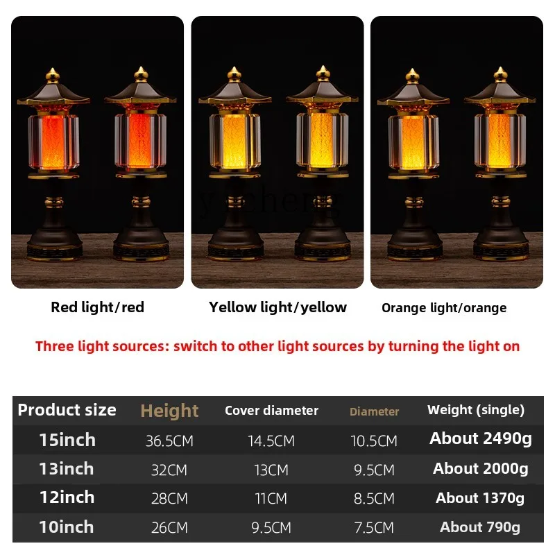 J1  new ornament Buddha Qianxian family electric candle ornament dedicated to the God of Wealth Buddhist Hall