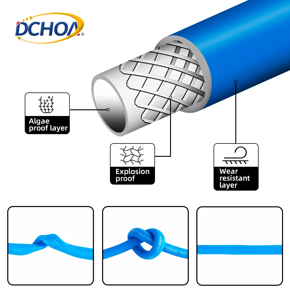 DCHOA 19L Airless Electric PPF Tint Keg Sprayer High Pressure Keg Tank Tinted Window Tools Car Vinyl Wrap Tool with Battery