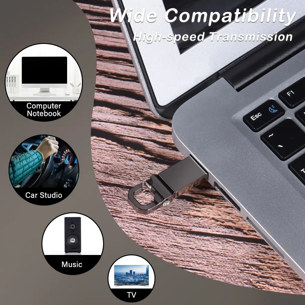 Unidad Flash USB 2,0 de alta velocidad, Pendrive de Metal 128, 8GB, 16GB, 32GB, 64GB, 2,0 GB, 8GB, 16GB, 32GB, 64GB, 2,0 GB, novedad