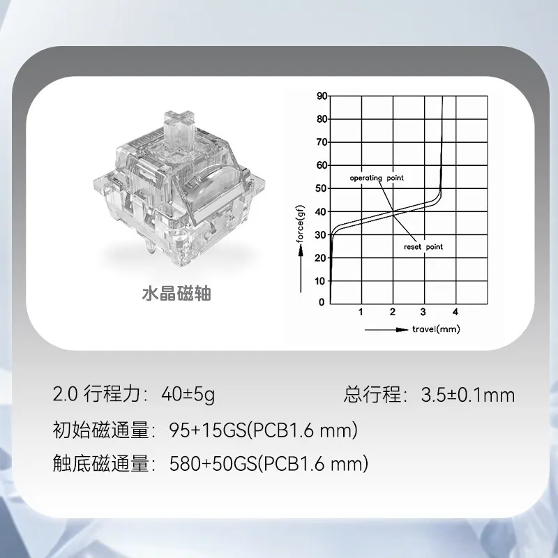 Outemu Crystal Magnetic Shaft Fully Transparent Linear Keyboard Switch for Gaming And Typing