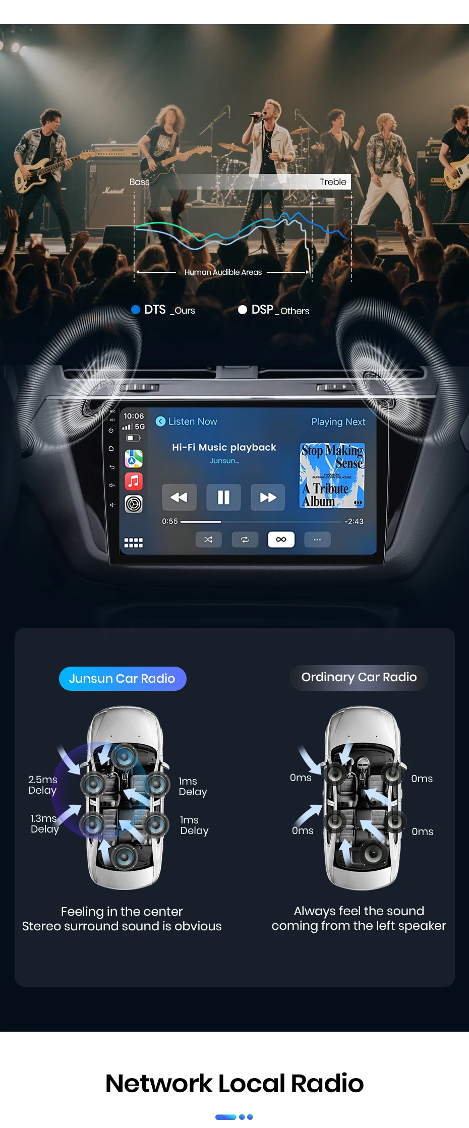 Junsun Autoradio für VW Volkswagen Tiguan 2016 2017 2018 2019 2020 CarPlay Android Auto FM RDS DSP BT GPS Navi SWC HD IPS Touchscreen Plug & Play Multimedia-Player Freisprecheinrichtung Original-Autostil-Haupteinheit – Detail 10