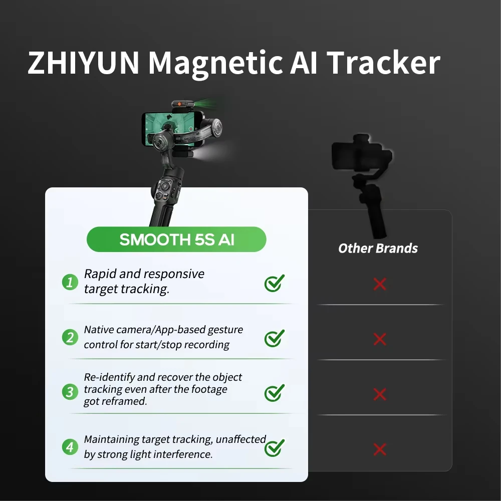 ZHIYUN الأصلي السلس 5S AI آيفون 15 برو ماكس Xiaomi تتبع مثبت يدوي 3-محور الهاتف الذكي Gimbal في الهواء الطلق Gimbals #2
