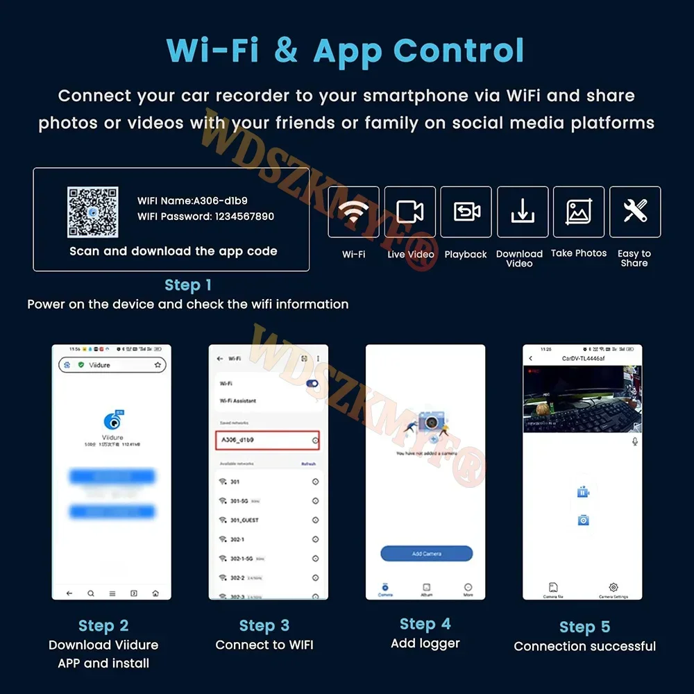 واي فاي FHD 1080P كاميرا فيديو رقمية كاميرا رياضية خارجية صغيرة DV المحمولة المحمولة مسجل إنفاذ القانون 180 °   عدسة قابلة للدوران