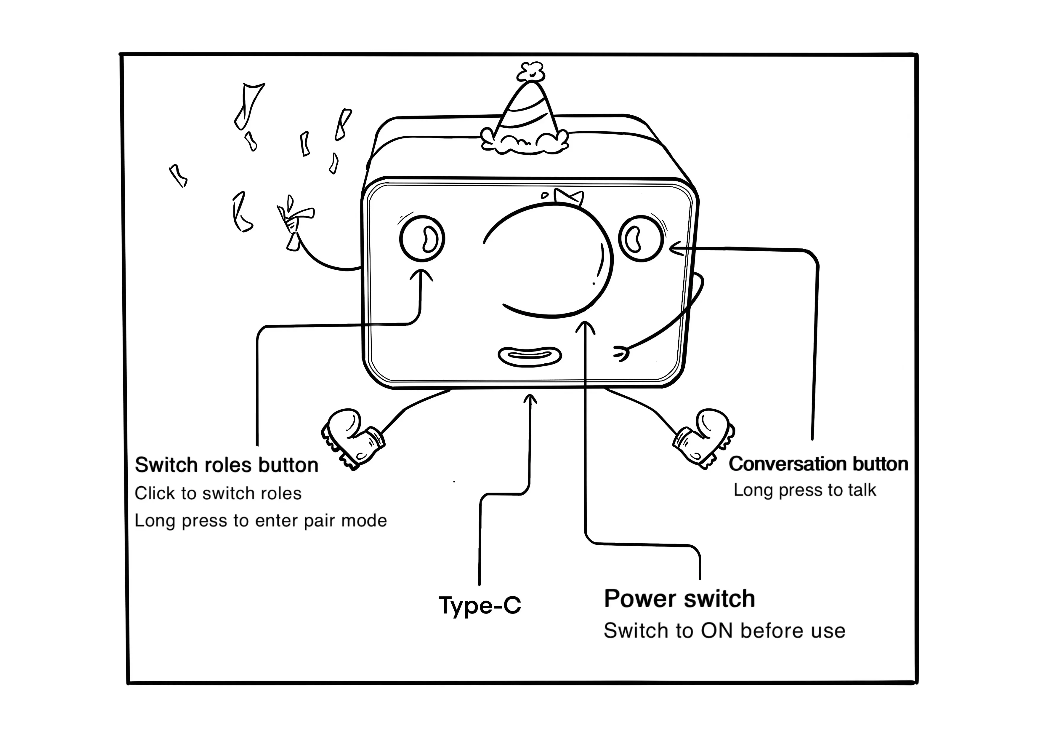 AI-Powered ChatGPT Toy for Kids: Explore, Learn, and Play