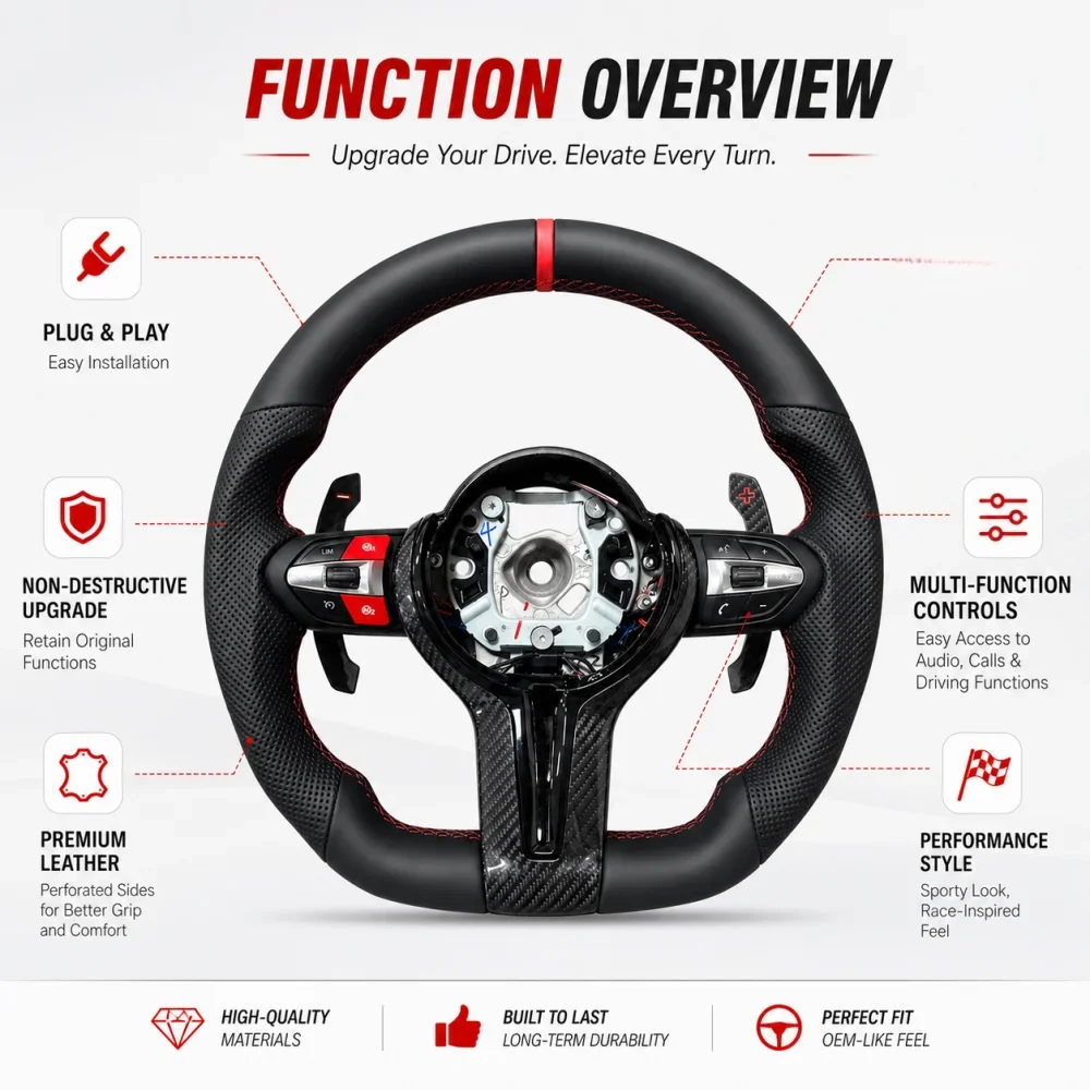

Carbon Fiber For BMW M Sport For F10 F12 F30 F32 F34 F45 F22 F39 F15 F16 F25 F26 M3 M5 M6 With Red Mark Upgraded Steering Wheel