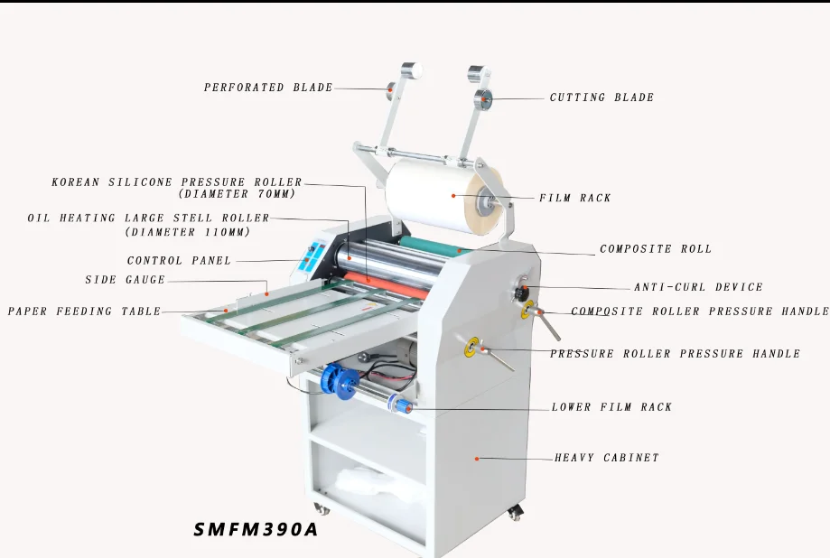 SMFM390A Best Price Sheet to Roll Double-sided Laminator Digital Oil Heating Manual Laminating Machine