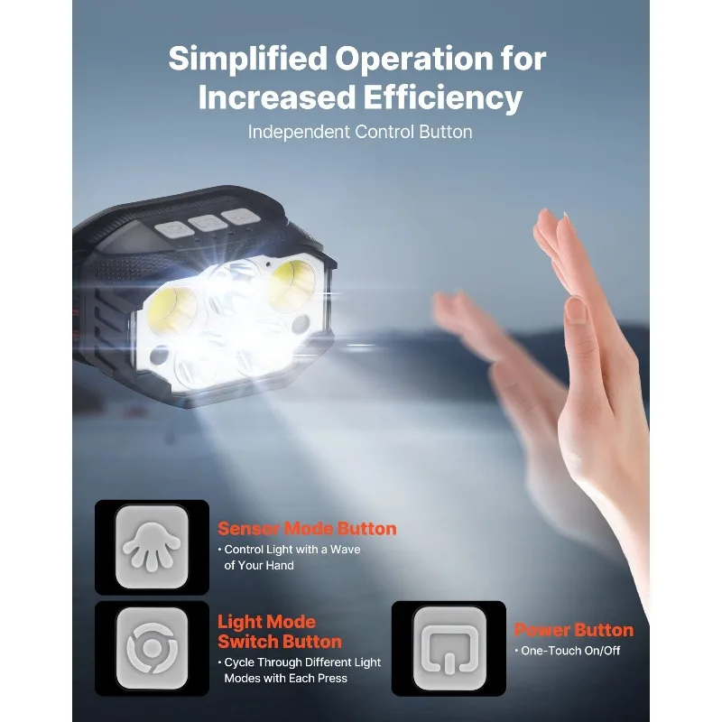 Paquete de 2 faros delanteros delanteros recargables LED ligeros 12 modos de iluminación