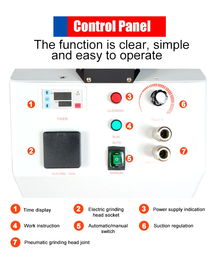 Car Repair Dry Sander Dust Free Sanding Machine F6 Dual Electrical  Auto Detailing Equipment
