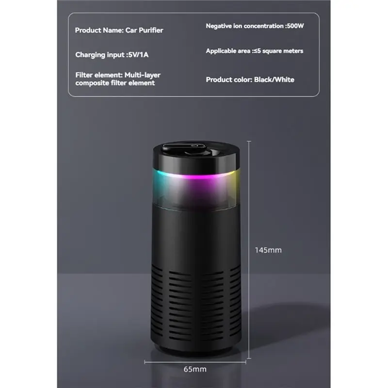 AEA6-Car Air Purifiers With Negative Technology For Rapid Formaldehyde And Odor Removal For Pollen Dust Pet Dander Odor