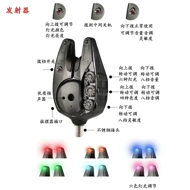 JY-82 Wireless Alarm European Carp Bite Alarm Waterproof Adjustable Sensitivity