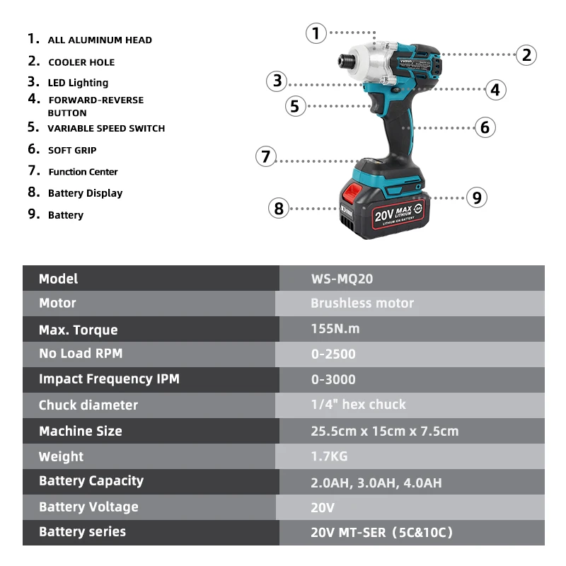 VVOSAI 20V Cordless Electric Screwdriver Torque 155NM Brushless Impact Wrench Rechargable Drill Driver+ LED Light