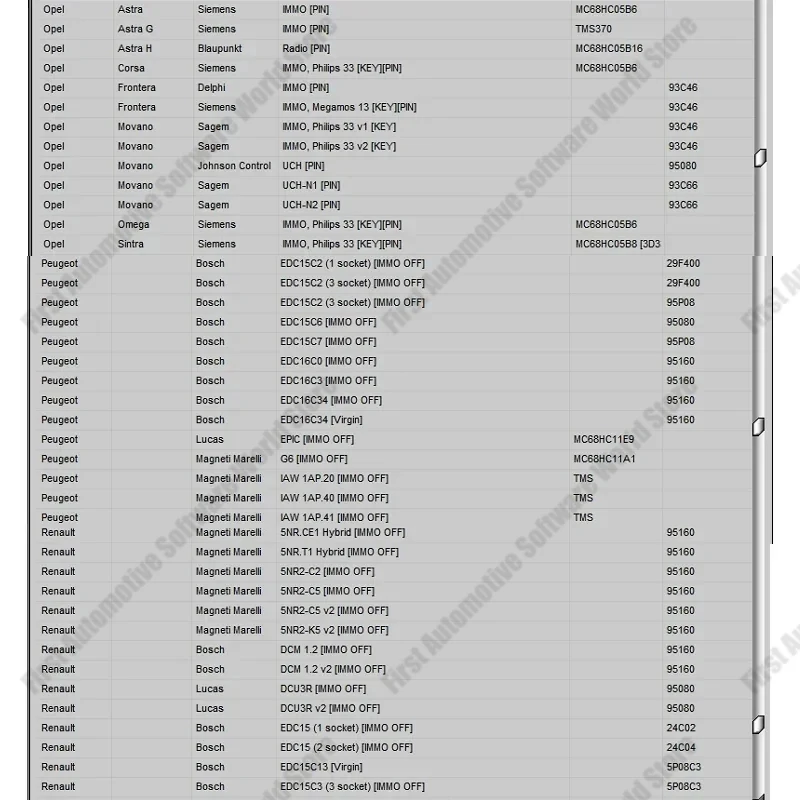 Newest EDC IMMO SERVICE TOOL V1.2 Car Repair Software PIN CODE Immo Off CALCULATOR BSI VDO DASHBOARD 2017 For Audi BMW Fiat