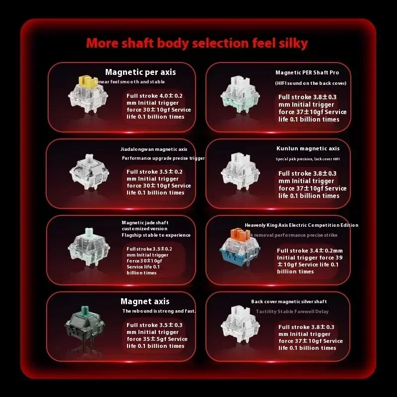 Madlions MAD68He MAD60He لوحة المفاتيح الميكانيكية التبديل المغناطيسي Mad60He مخصص MAD68 لوحة المفاتيح السلكية Esports ألعاب لوحة المفاتيح الهدايا