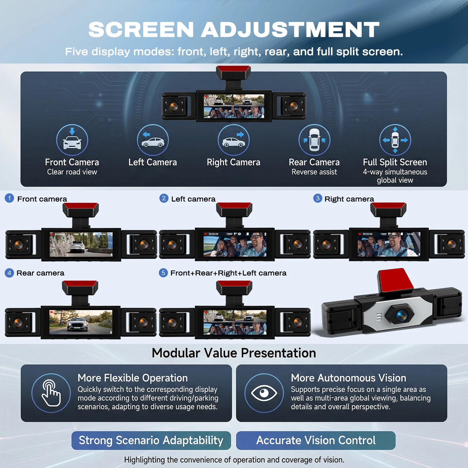 Podofo 3.16'' Dash Cam Four Lens Video Recorder With 480p Left Interior, Right Interior, And Rear View Cameras With Loop Recording, Exposure Compensation Car Parking, Driving Assistance Camera Recorder