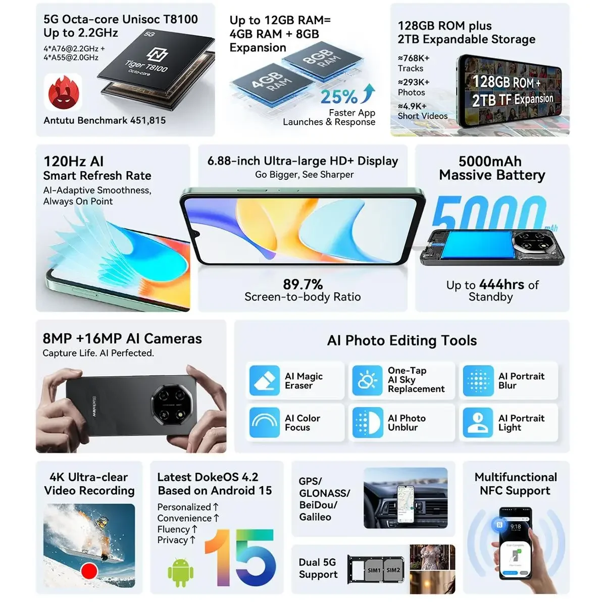 هاتف Blackview 5G الذكي SHARK 6 Android 15 Unisoc T8100 NFC OTG شاشة 6.88 بوصة 120 هرتز 4 جيجابايت/8 جيجابايت + 128 جيجابايت 5000 مللي أمبير في الساعة هاتف محمول غير مقفول #3