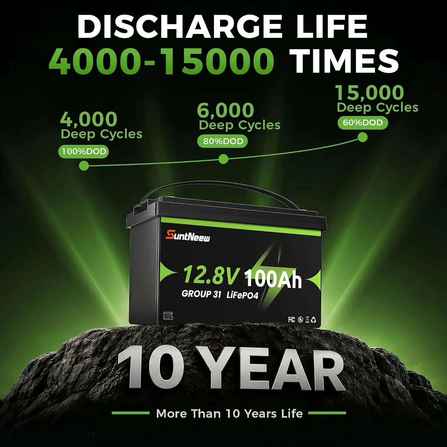 SuntNeew 12V 100Ah Lithium LiFePO4 Battery, Group31 Standard Size, IP65 Waterproof, 15000+ Deep Cycles, Low Temp Charge Protection, 1280Wh, Ideal for RV, Trolling Motor, Solar, Off-Grid, Marine