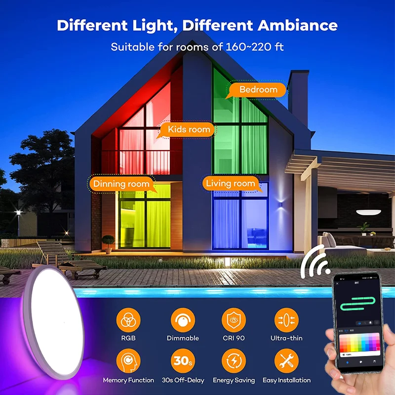 Indoor Lighting 20w RGB Warm White Dimmable Tuya WiFi Smart LED Ceiling Light with Backlight APP Voice Control with Alexa/Google