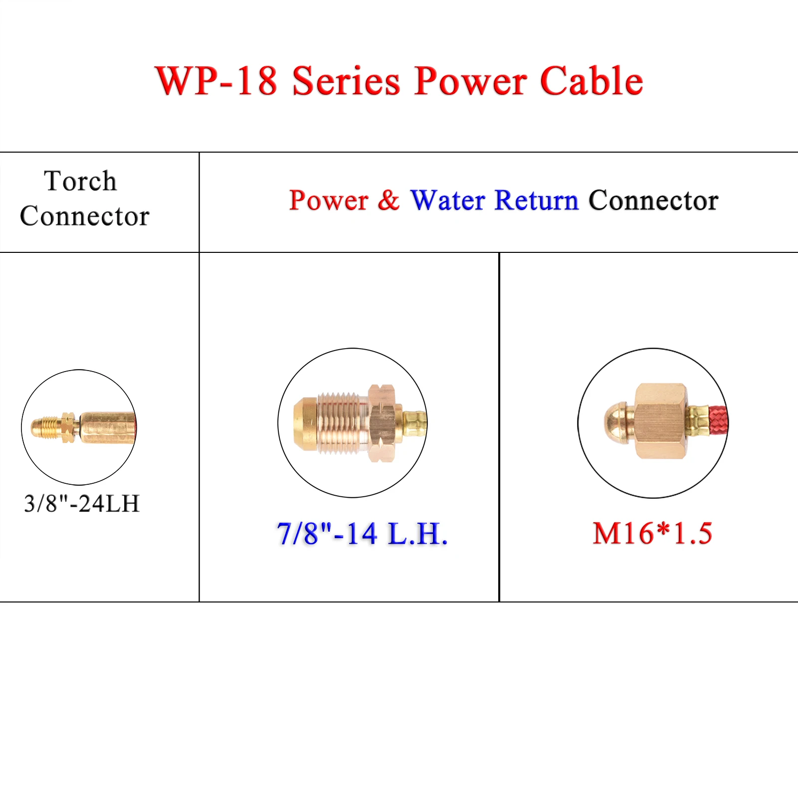 エンジン用電源ケーブルwp18,7/8 \